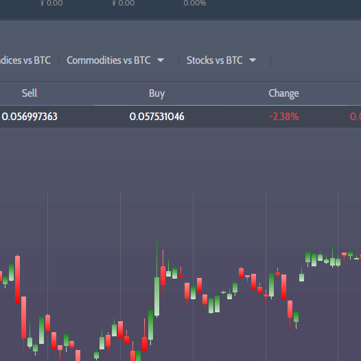 Bigmoneyrush Reviews