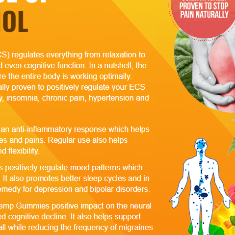 Adamscotthemp Adamscotthemp