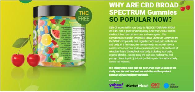 Blake Shelton CBD Gummies