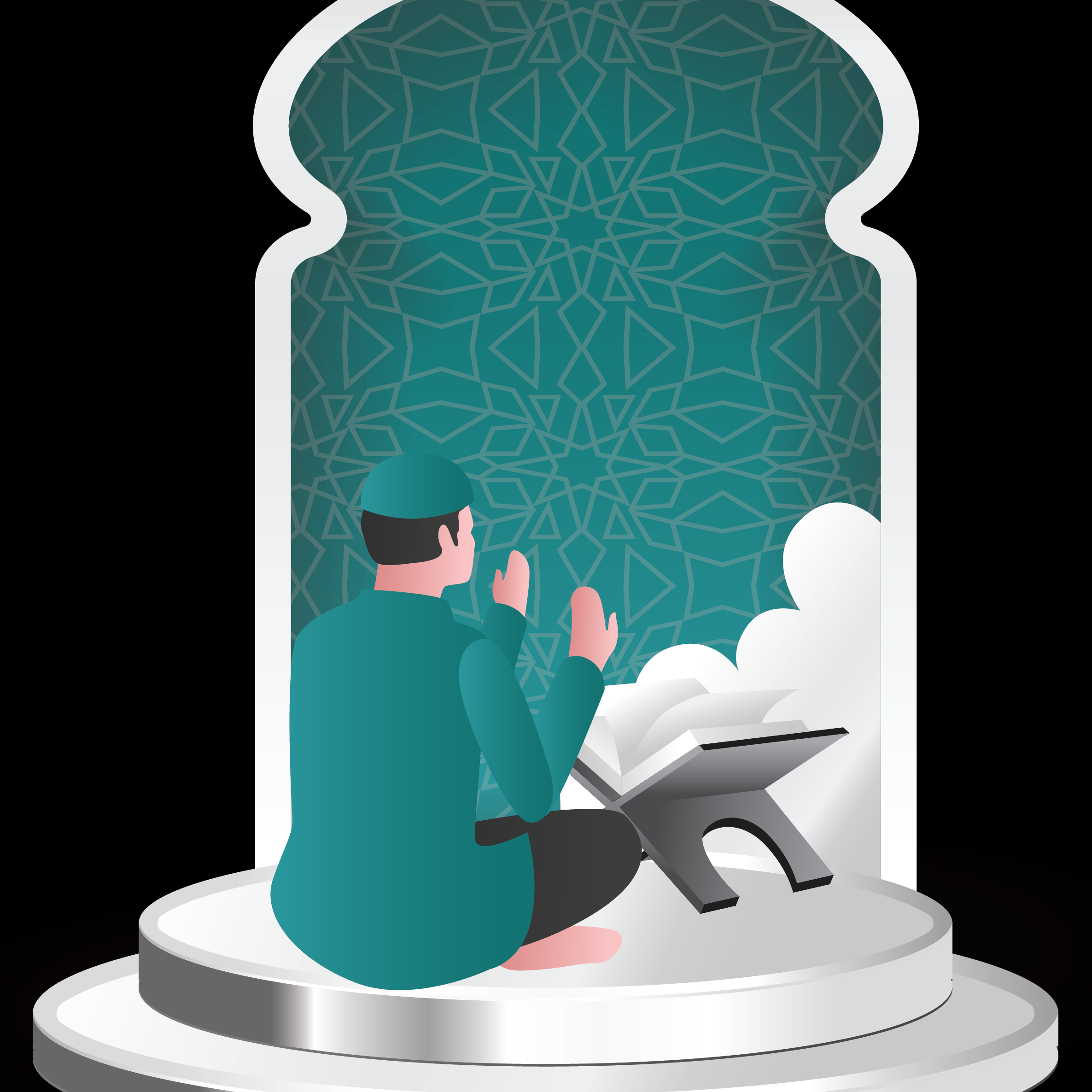 Learning Quran Classes