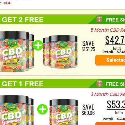 Stimulant CBD  Gummies