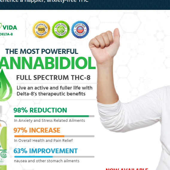 Peak Canna CBD Gummies